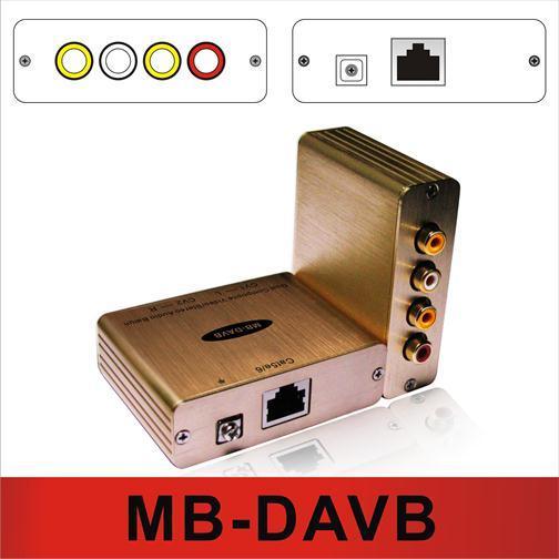 二路复合视频/立体高保真音频延长器MB-DAVB