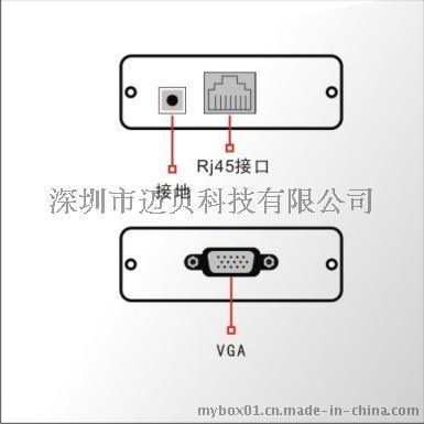 VGA over cat.5 延长器 50m