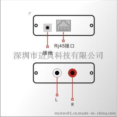 隔离音频高保真音频传输器MB-SHFB